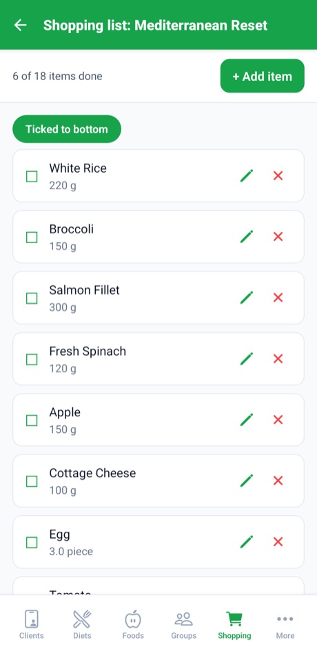 The plan becomes a shopping list.