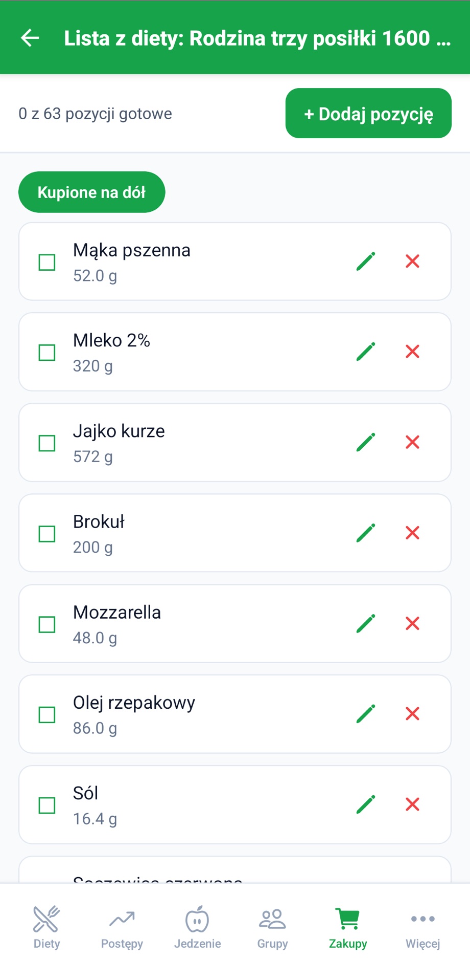 Plan zamienia się w listę zakupów.